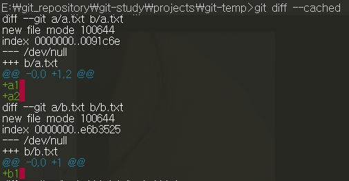 git diff --cached 설명