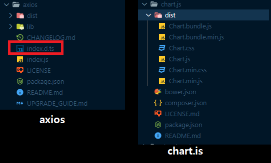 axios와 chart.js index.d.ts파일 차이