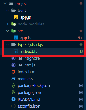 ./types/chart.js/index.d.ts경로